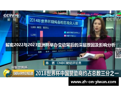 解密2022与2023亚洲杯举办变动背后的深层原因及影响分析