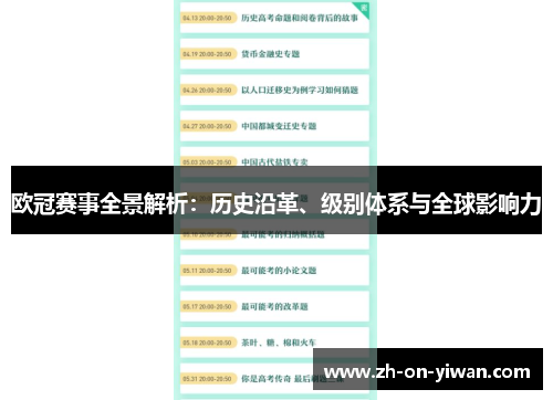欧冠赛事全景解析：历史沿革、级别体系与全球影响力