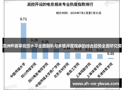 澳洲杯赛事竞技水平全面剖析与多维深度观察的综合趋势全面研究探