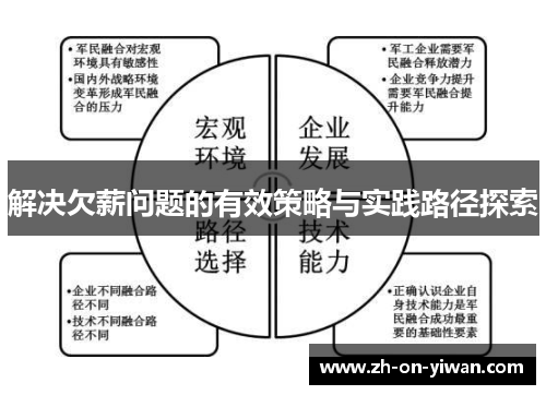 解决欠薪问题的有效策略与实践路径探索