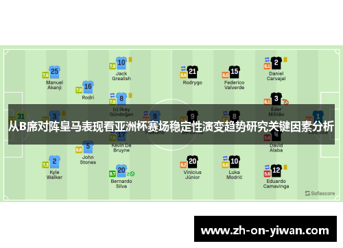 从B席对阵皇马表现看亚洲杯赛场稳定性演变趋势研究关键因素分析