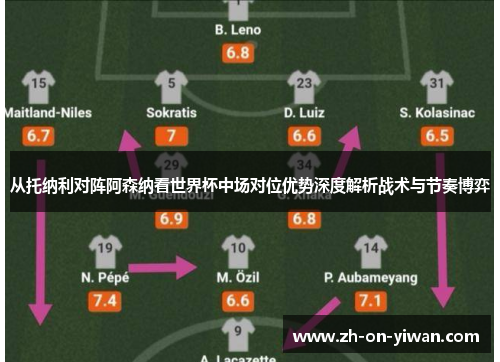 从托纳利对阵阿森纳看世界杯中场对位优势深度解析战术与节奏博弈