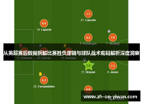 从英超赛后数据拆解比赛胜负逻辑与球队战术密码解析深度洞察
