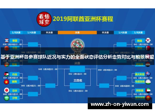 基于亚洲杯各参赛球队近况与实力的全面状态评估分析走势对比与前景展望