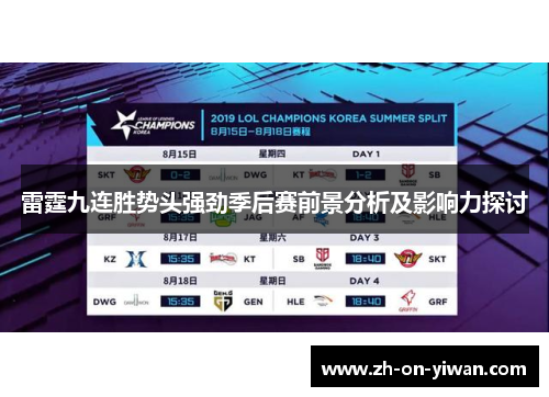 雷霆九连胜势头强劲季后赛前景分析及影响力探讨